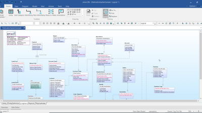 Erwin Software Download For Seamless Data Modeling