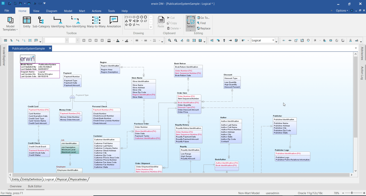 erwin EDGE - DBMS Tools