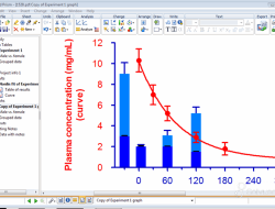 Graphpad Software Download Made Easy And Efficient