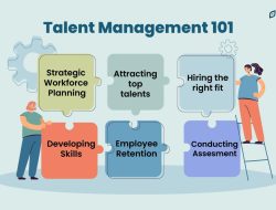 Management inventory software for streamlined operations