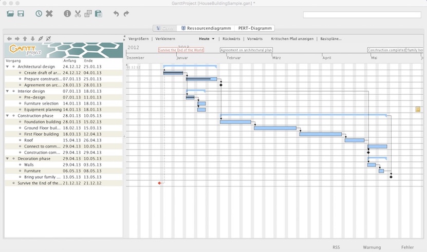 Best free gantt chart software mac - setlasopa