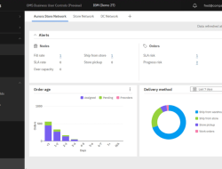 Orders Management Software Streamline Your Business Efficiency