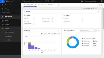 Orders Management Software Streamline Your Business Efficiency
