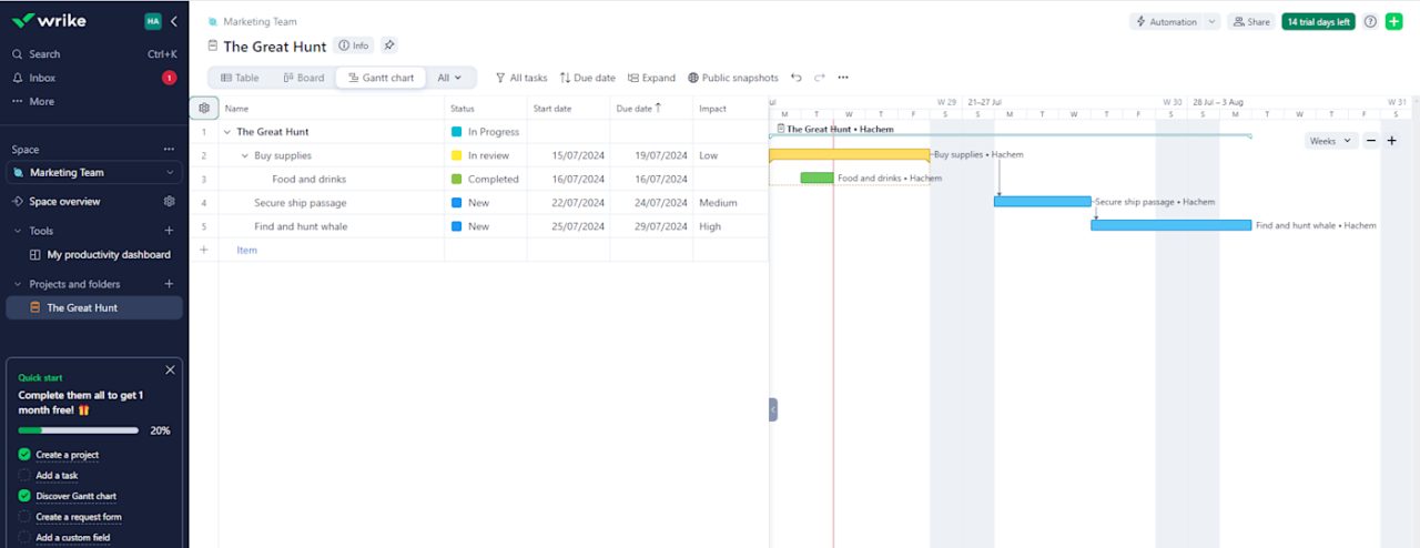 Gantt chart software mac