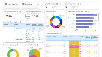bi software download for Enhanced Data Analysis