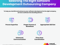 Outsourcing Software Development To India A Smart Choice