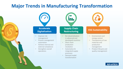Manufacturing Order Management Software For Efficiency