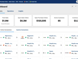 Purchasing and inventory management software essentials
