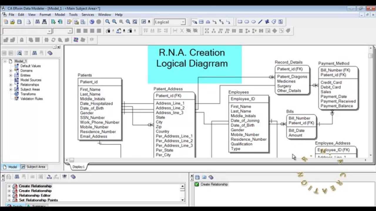 Erwin data modeler 9-5 - bettaneo