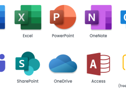 Microsoft Project Planner Software Made Simple And Effective